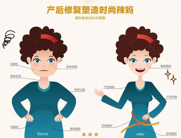 尚佳產(chǎn)后修復(fù)丨35歲以后找不到工作，怎么辦？