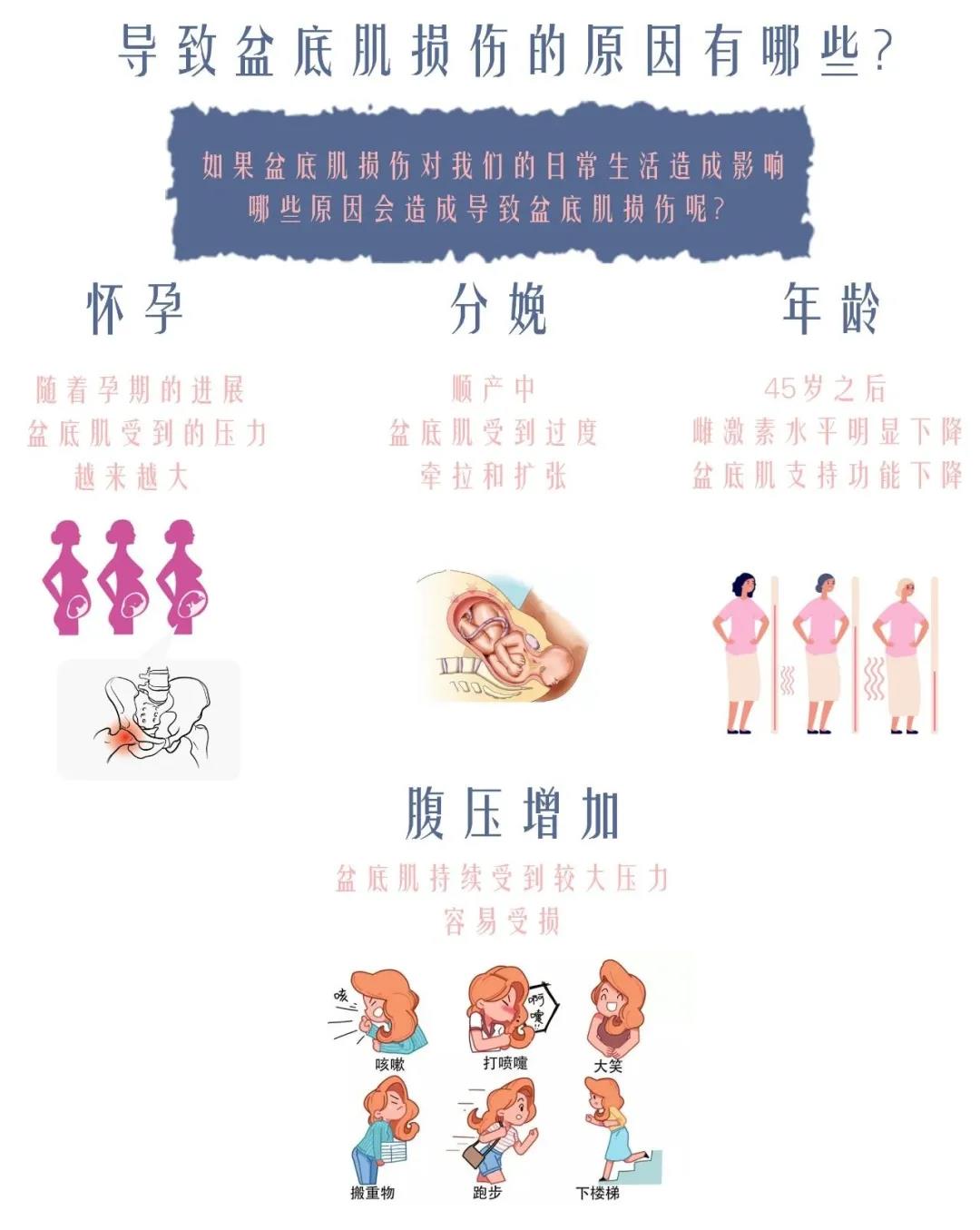 尚佳專業(yè)月嫂 |以下癥狀大多數(shù)寶媽都有，你中招了嗎？