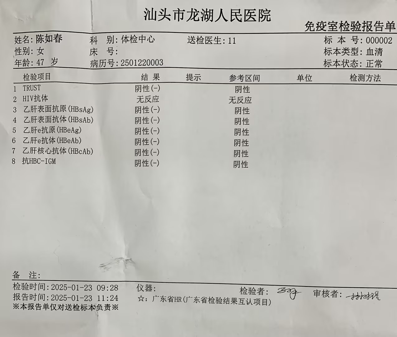 獲得術前三項