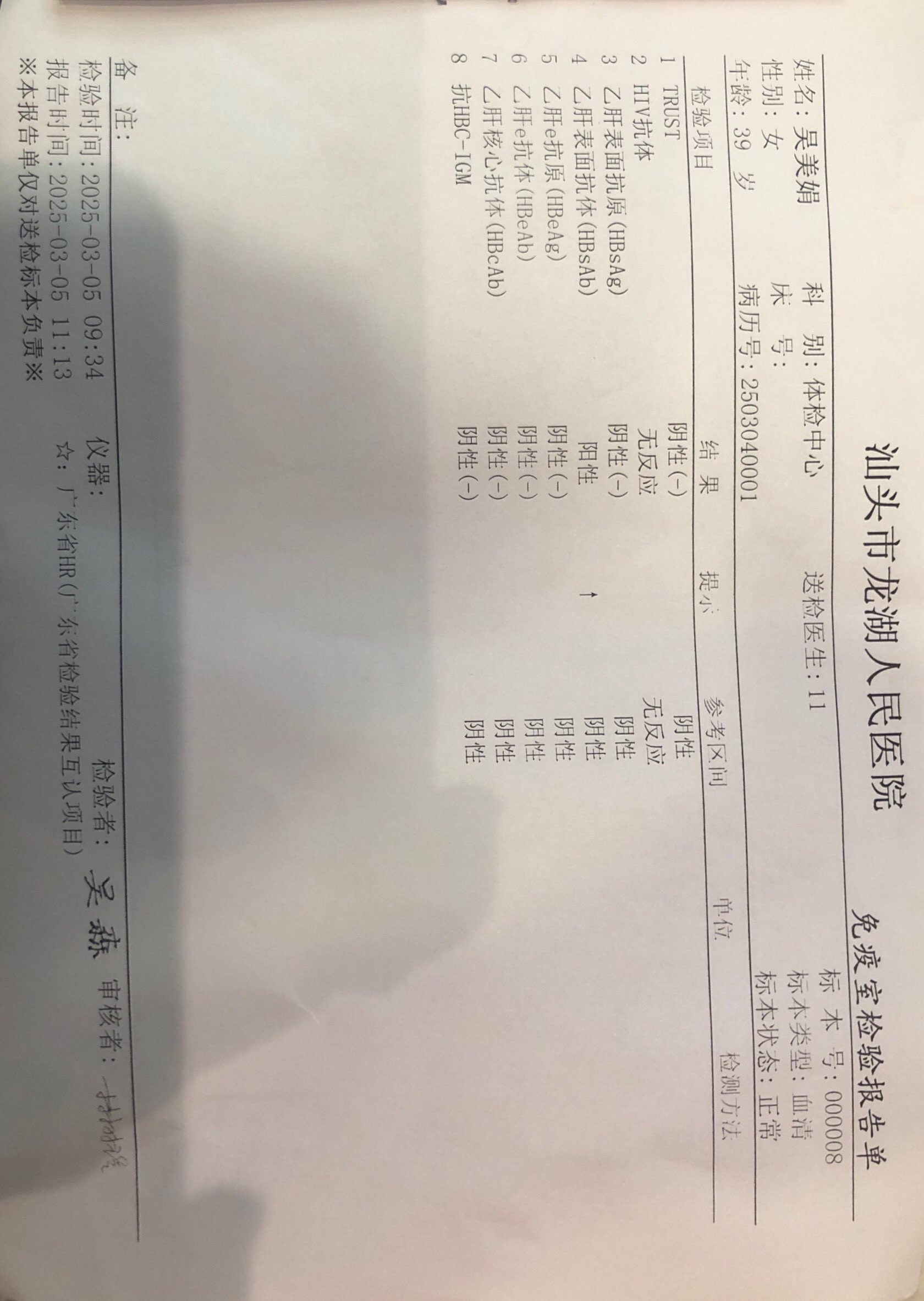 獲得術前三項