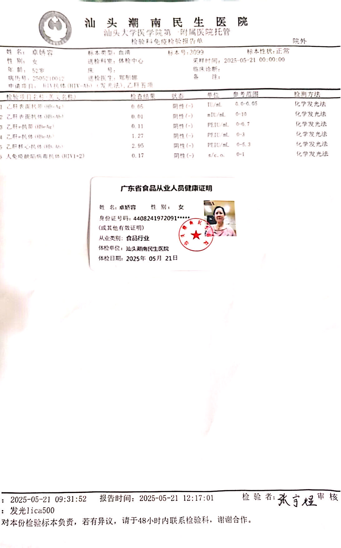 獲得術前三項