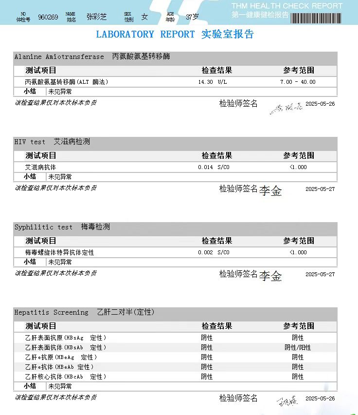 獲得術前三項