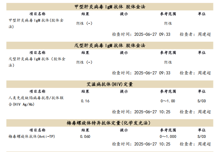獲得術(shù)前三項(xiàng)