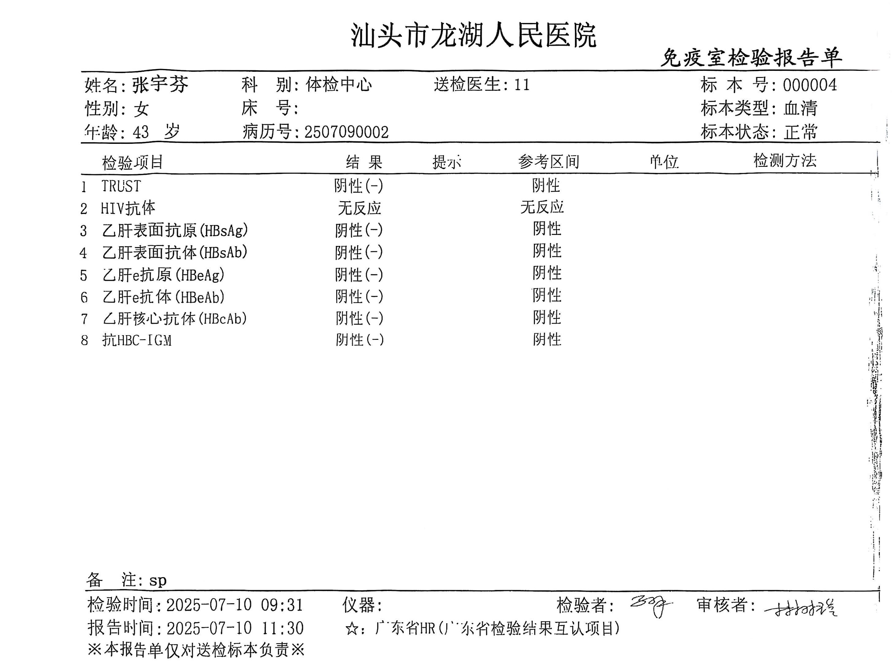 2024.7.8獲得術(shù)前三項